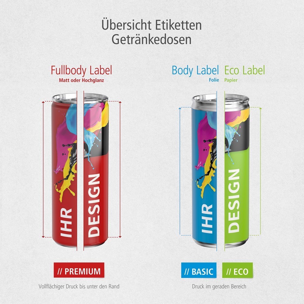 Energy Drink, Body Label (Pfandfrei, Export)