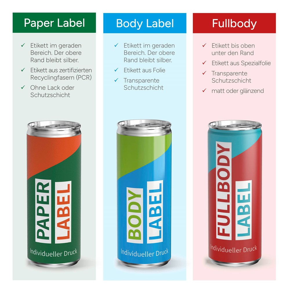 Secco, Paper Label